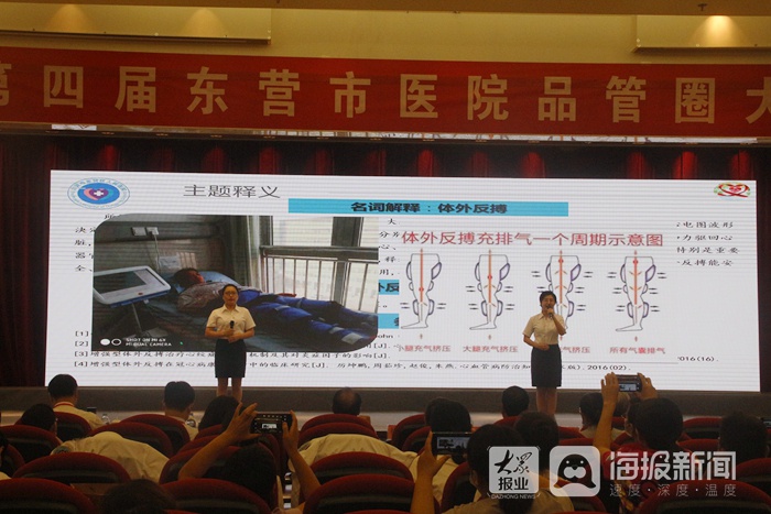 东营胜利医院承办第四届东营市医院品管圈大赛