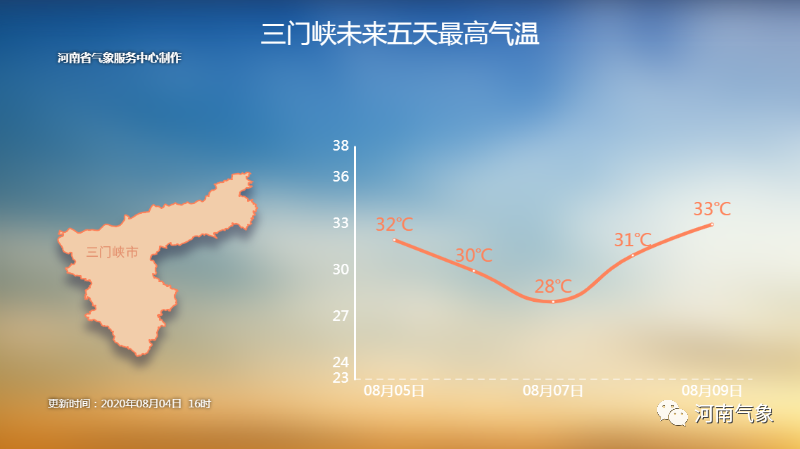暴雨突袭新乡!市民在马路上潜泳,消防员划皮划艇救援……未来几天,河南雨雨雨继续!休闲区蓝鸢梦想 - Www.slyday.coM 暴雨突袭新乡!市民在马路上潜泳,消防员划皮划艇救援……未来几天,河南雨雨雨继续!休闲区蓝鸢梦想 - Www.slyday.coM