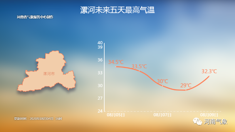 暴雨突袭新乡!市民在马路上潜泳,消防员划皮划艇救援……未来几天,河南雨雨雨继续!休闲区蓝鸢梦想 - Www.slyday.coM 暴雨突袭新乡!市民在马路上潜泳,消防员划皮划艇救援……未来几天,河南雨雨雨继续!休闲区蓝鸢梦想 - Www.slyday.coM