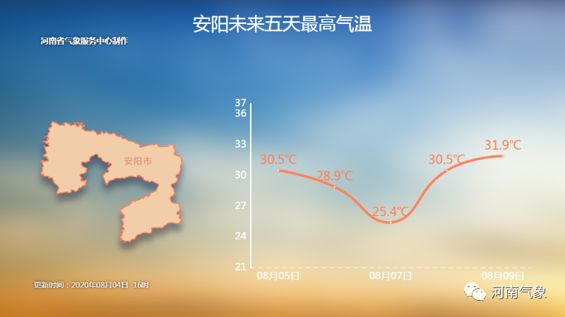 暴雨突袭新乡!市民在马路上潜泳,消防员划皮划艇救援……未来几天,河南雨雨雨继续!休闲区蓝鸢梦想 - Www.slyday.coM 暴雨突袭新乡!市民在马路上潜泳,消防员划皮划艇救援……未来几天,河南雨雨雨继续!休闲区蓝鸢梦想 - Www.slyday.coM