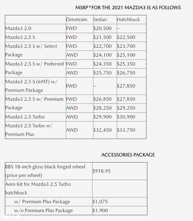 马自达3涡轮版售价曝光！2.5T+四驱，动力大涨，配置更多更丰富