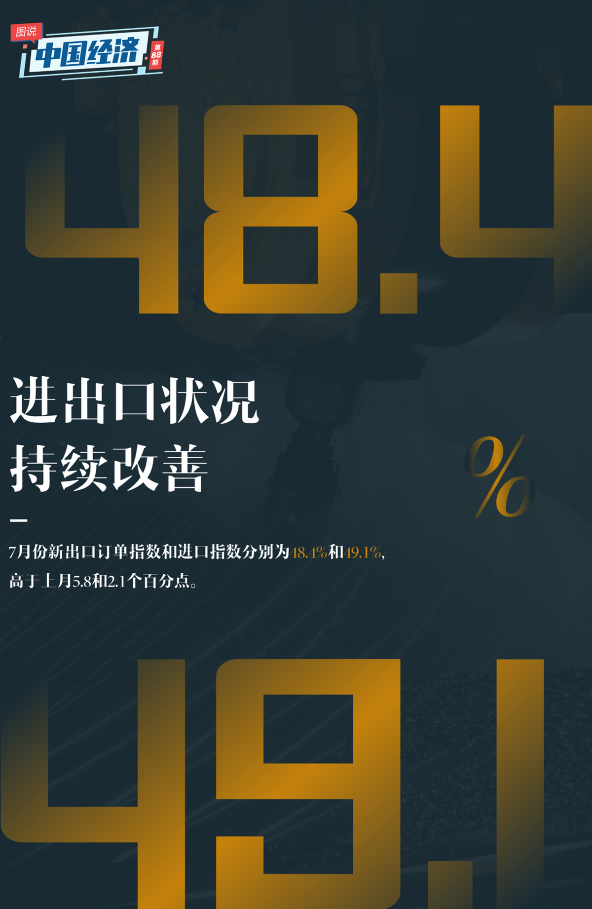 【图说中国经济】制造业PMI连续5个月超临界点 中国经济释放积极信号