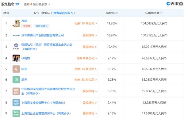 《三十而已》火了!出品方估值达75亿 腾讯弘毅芒果等大佬力挺