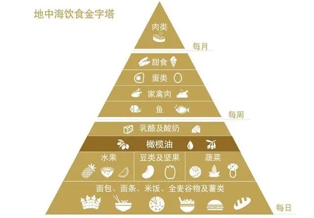 寿命短的人,一般有“2粗3硬”,哪怕占一个,可能身体已不健康