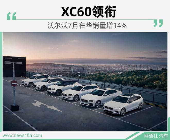 XC60领衔 沃尔沃7月在华销量同比增14%