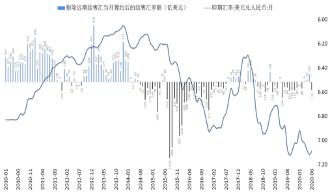 武功周至gdp_西安市各区县2018年GDP出炉 周至县GDP146.27亿元(3)