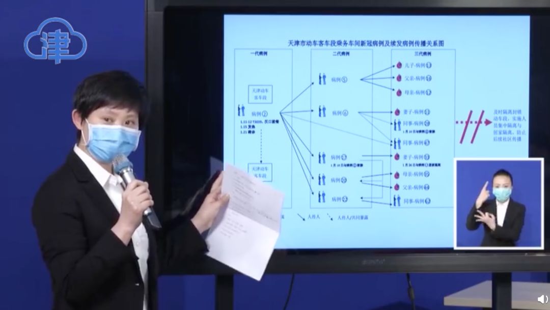 天津疾控中心副主任张颖