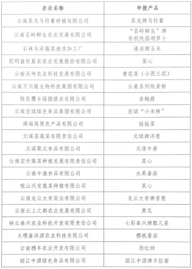 中药材排名_100名贵中药材排名(3)