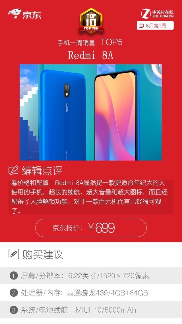 手机热销榜第一名2000元 8d5c-ixkvvue4826875.jpg