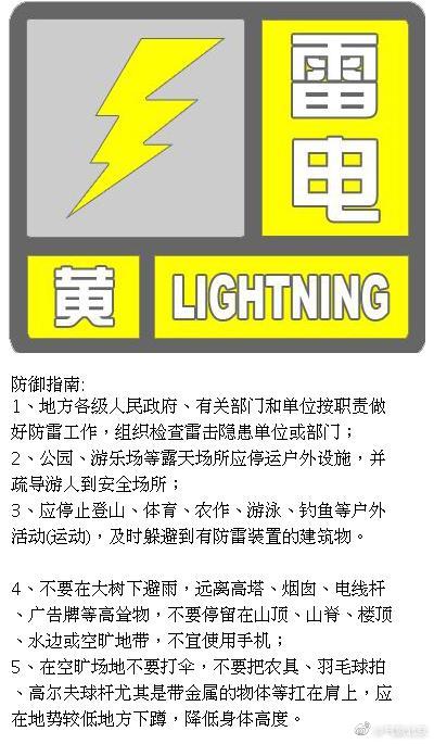 大风+冰雹!北京发布雷电黄色预警