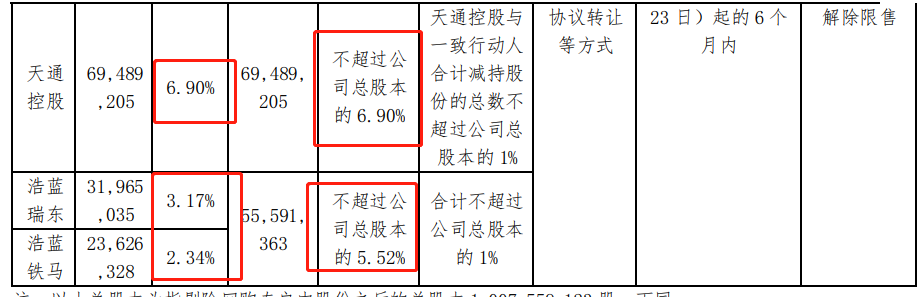 大成每日资讯 | 央行净投放“三连发” 资金面舒缓