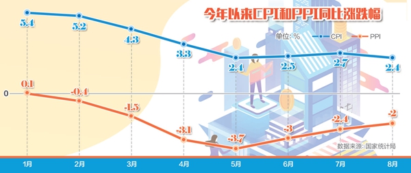 桐城2020年全年GDP_桐城2020特产图片(3)