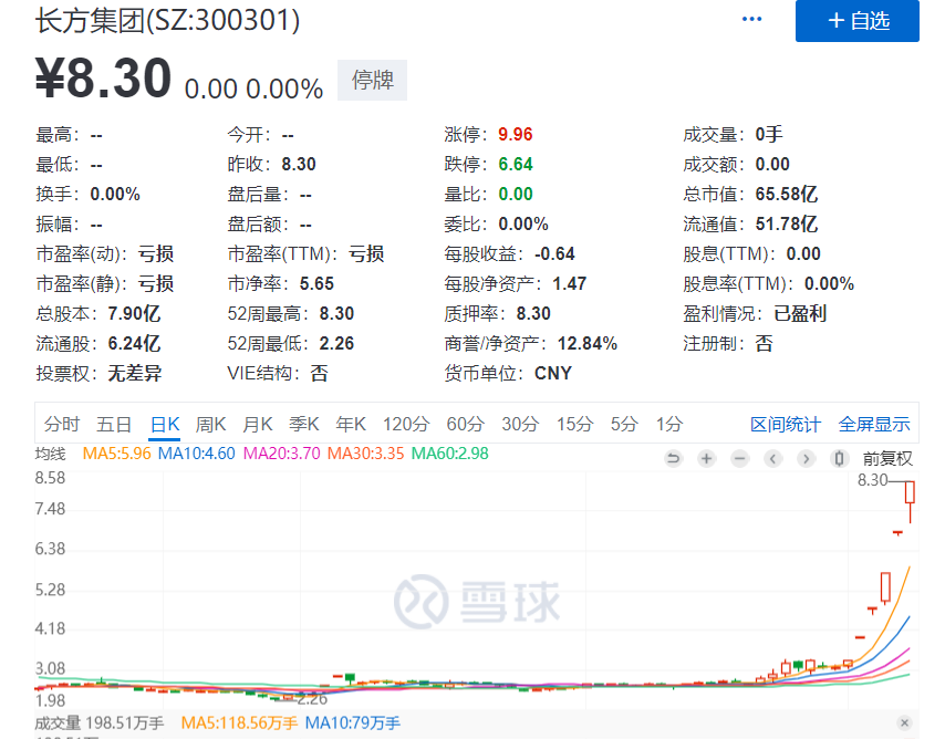 大成每日资讯 | 央行净投放“三连发” 资金面舒缓