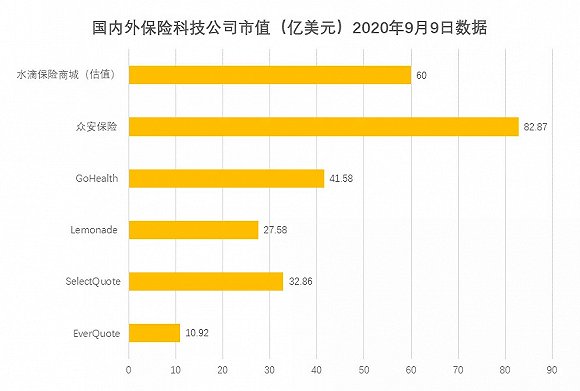 国内上市的保险公司是哪几家 cec6-iyywcsz6048188.jpg