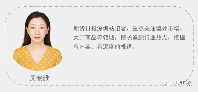 又赚1300多万元!秦安股份19次平仓无一失手,累计收益超7亿元!中东冲突再起,沙特连续遇袭......黑色系为何全线下跌?