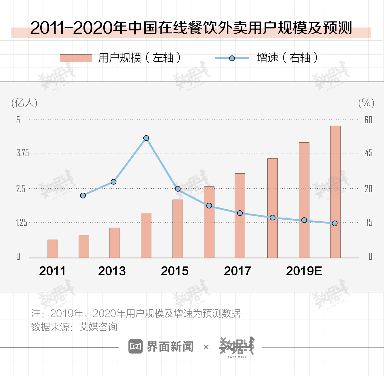 四川泸州酒业占gdp占比_泸州老窖52度1357(3)