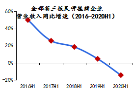 中国人均gdp2万美元潜力巨大_了不起 我国人均GDP突破1万美元(2)