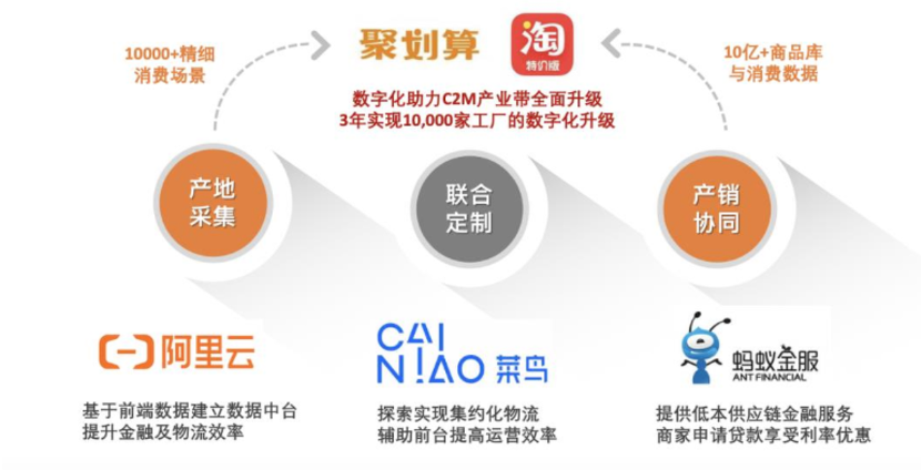 阿里VS腾讯,市值之争还是生态之争?