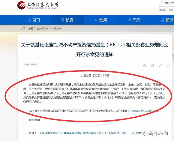 来源:上交所