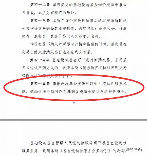 来源:深交所