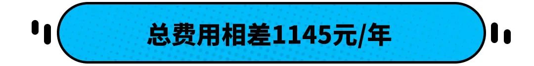 奔驰A级和丰田凯美瑞  养车成本究竟有多大 看完后你还会选大奔吗？