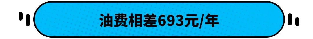 奔驰A级和丰田凯美瑞  养车成本究竟有多大 看完后你还会选大奔吗？