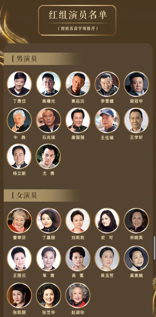 第七届中国电视好演员入围名单公布 有老戏骨也有小鲜肉