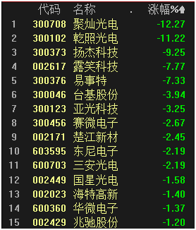 中国足联_2022世界杯_西甲联赛