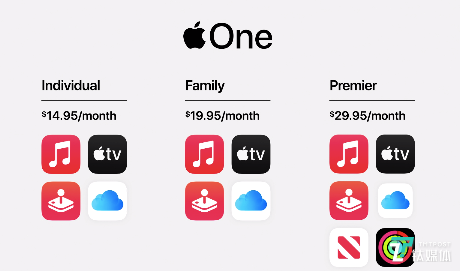 苹果新品发布会平板价格 3ba0-izeysaz3080760.png