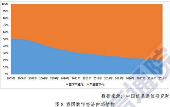 无锡市十四五规划GDP_无锡市地铁总规划图片