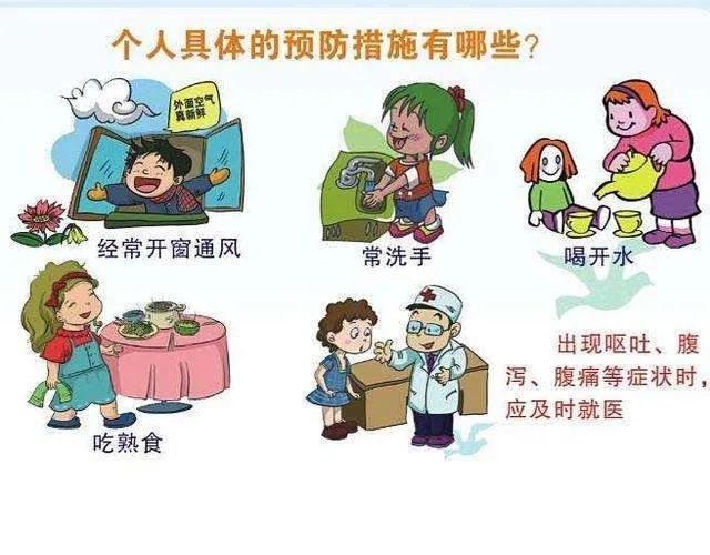 幼儿园、中小学警惕,诺如病毒进入活跃期!德州疾控专家:避免出现聚集性疫情休闲区蓝鸢梦想 - Www.slyday.coM 幼儿园、中小学警惕,诺如病毒进入活跃期!德州疾控专家:避免出现聚集性疫情休闲区蓝鸢梦想 - Www.slyday.coM