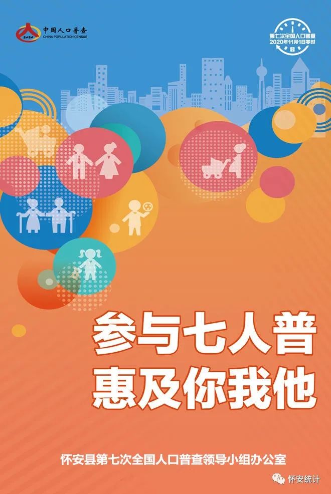 现在做人口普查_人口普查(3)