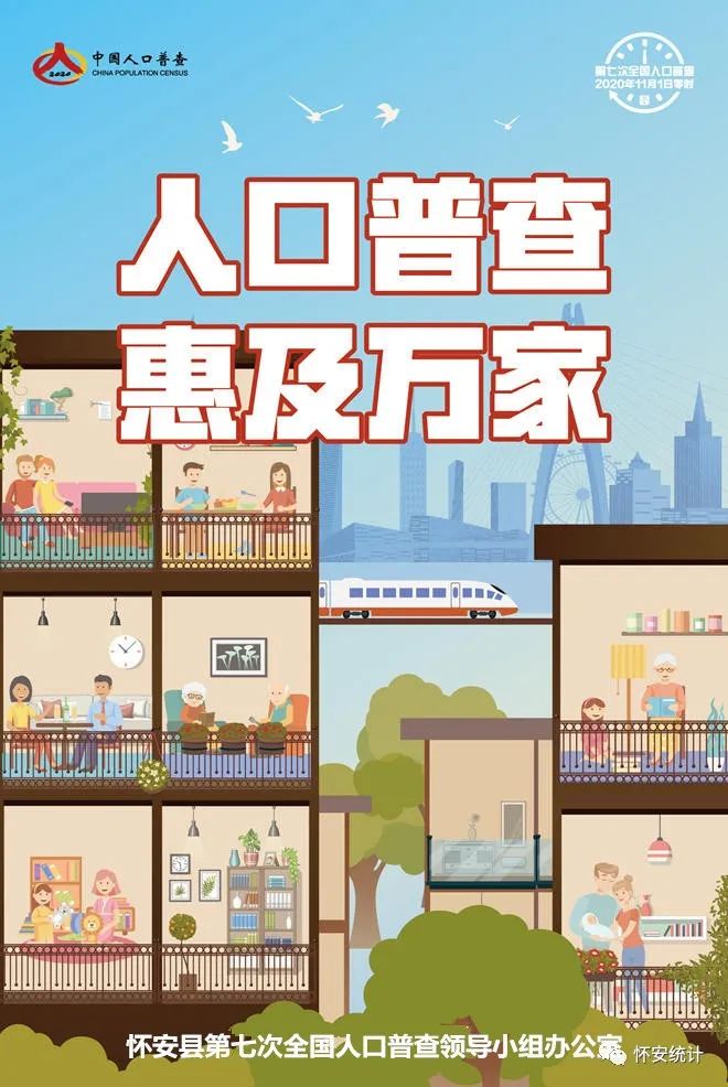 第七次人口普查敲门普查什么_第七次人口普查图片(2)