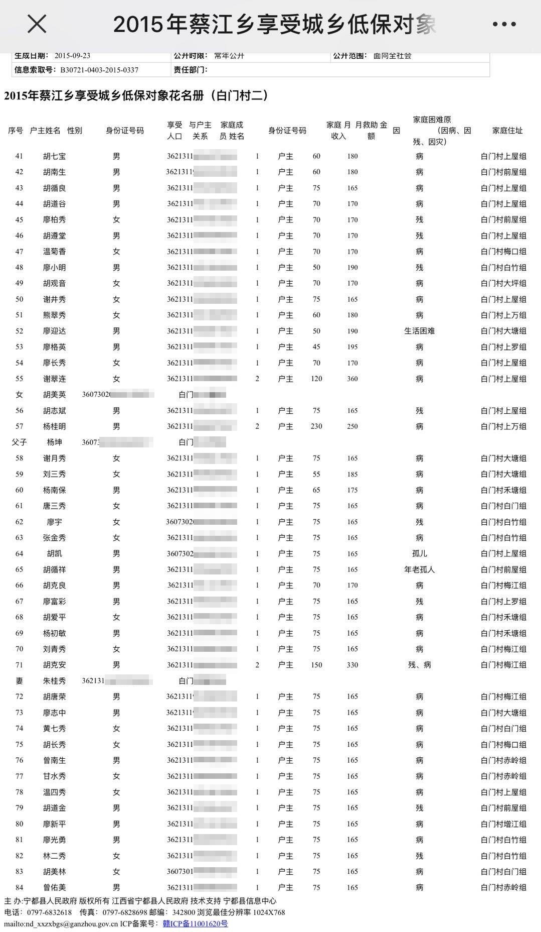 等基本信息外,还同时公布了这些享受城乡低保对象的完整身份证号码