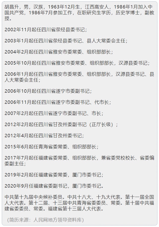 1982年厦门人口_厦门地图人口分布(2)