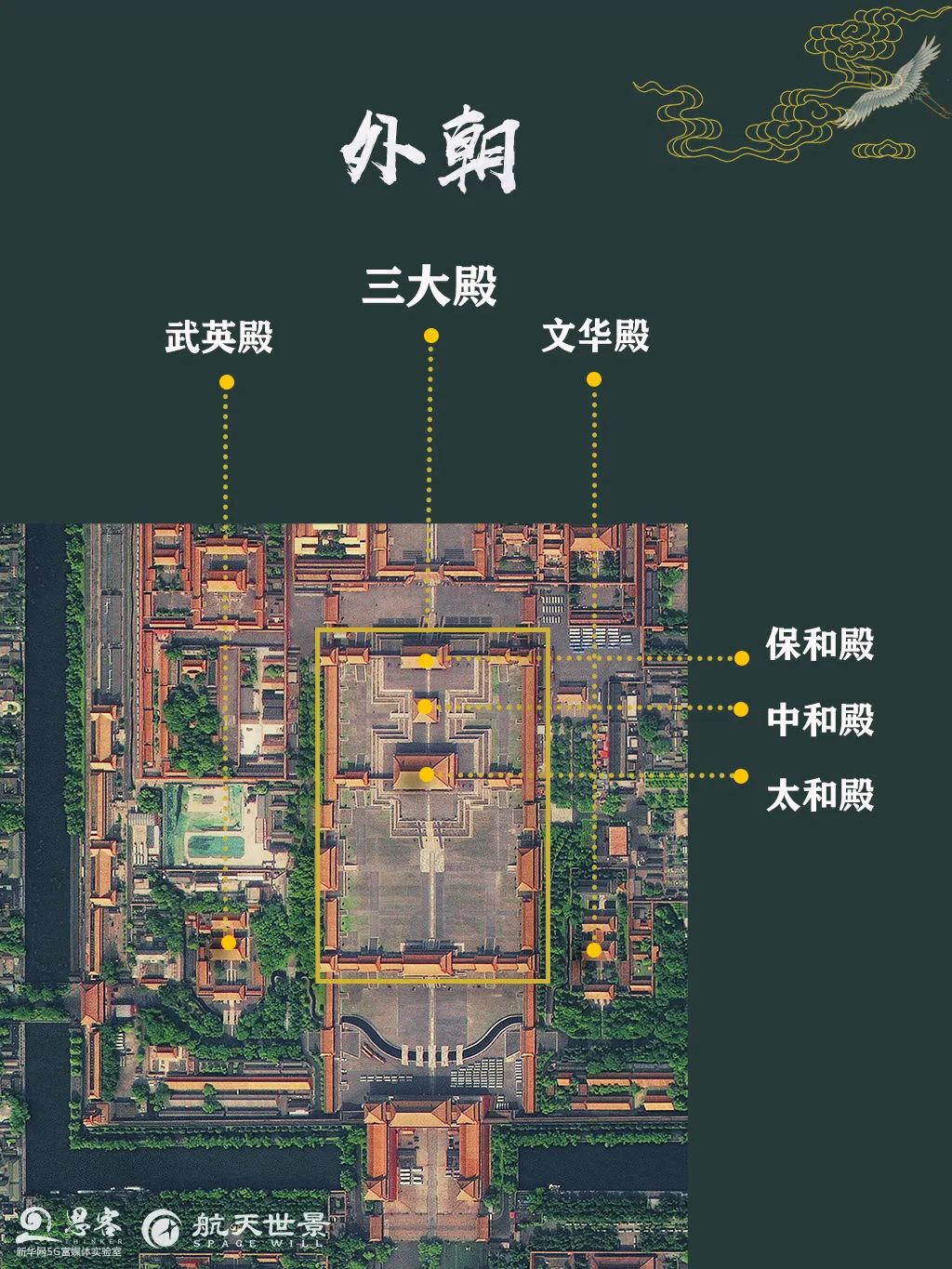 高景一号内廷是皇帝,后妃们的居住区中心部分是中轴线上的后三宫
