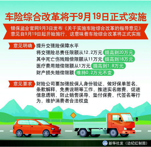 车险改革来了，现在买还是改后买？