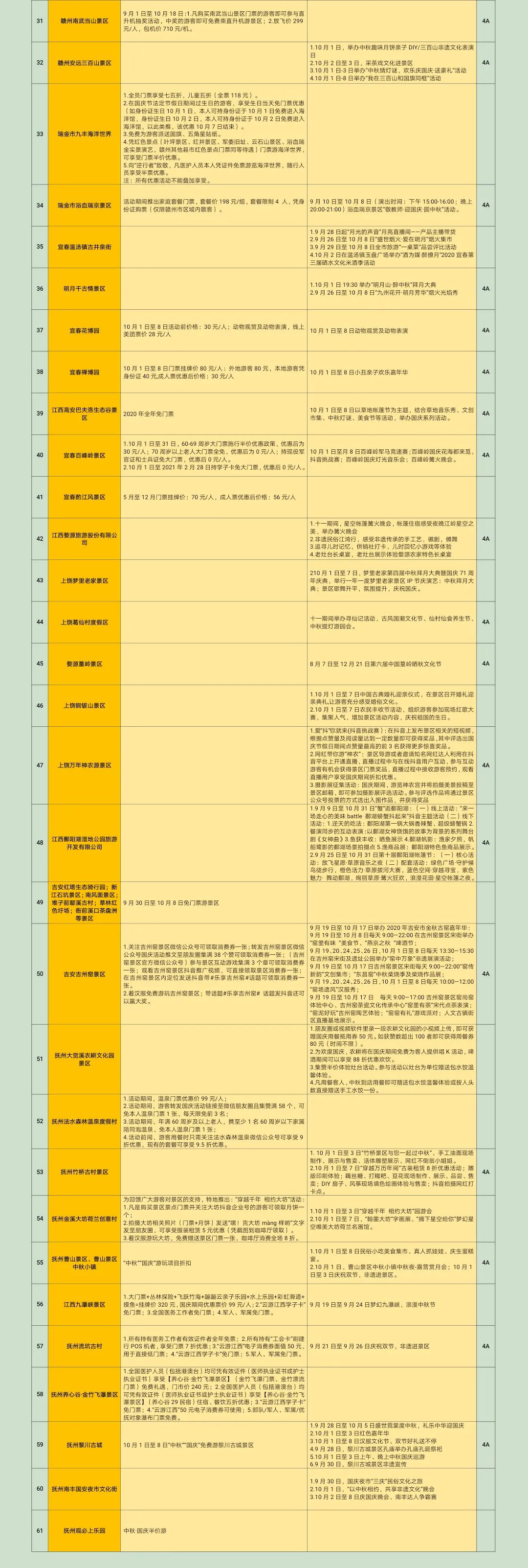 今天上午 喜报