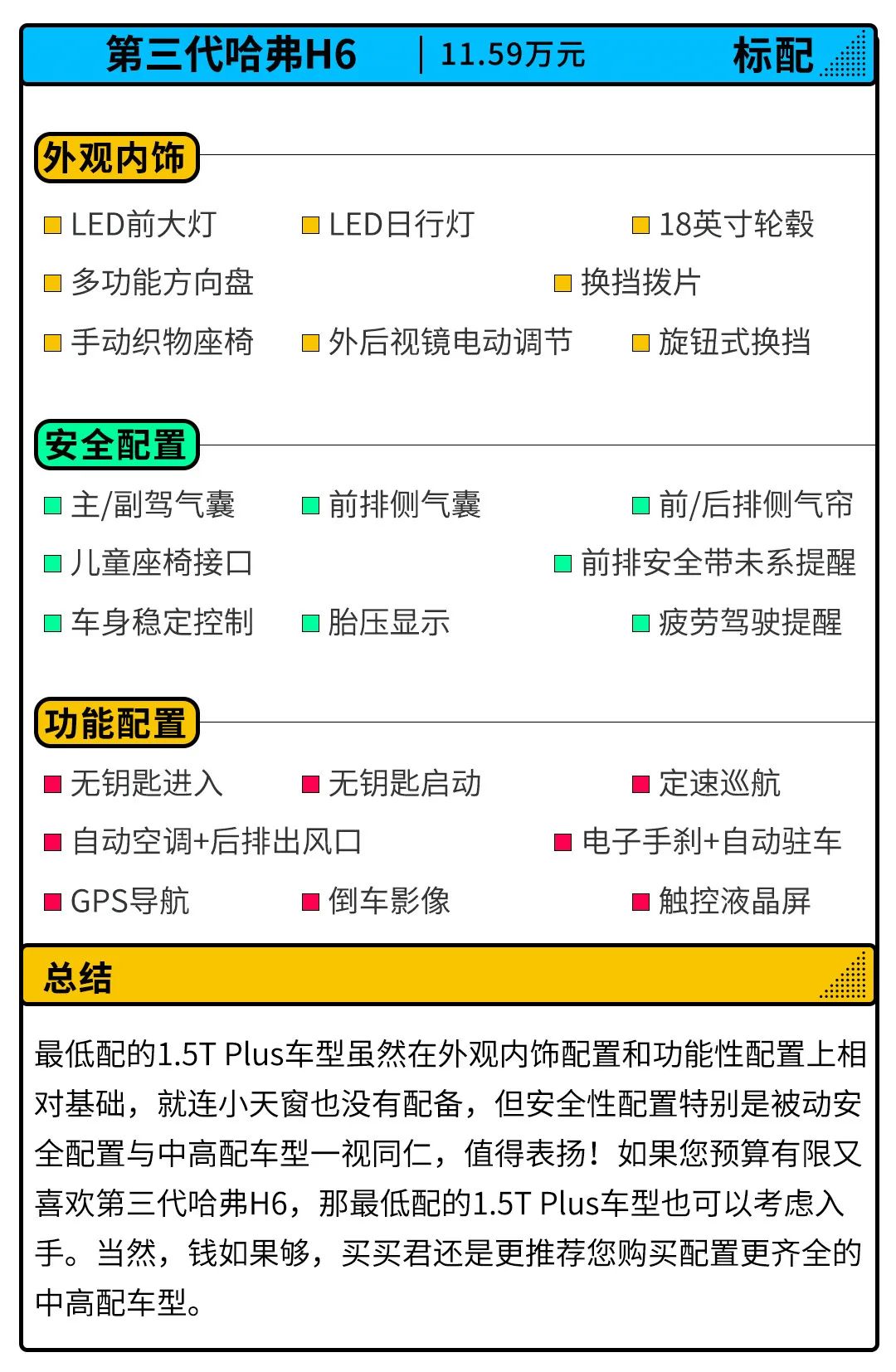 国民神车换代！全新第三代哈弗H6哪款最值？