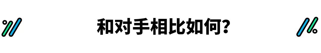 国民神车换代！全新第三代哈弗H6哪款最值？