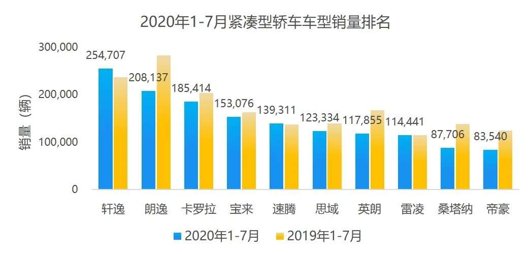 图片源自网络 