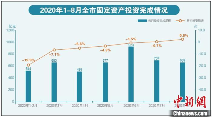 北京固定人口多少_北京人口知多少(2)