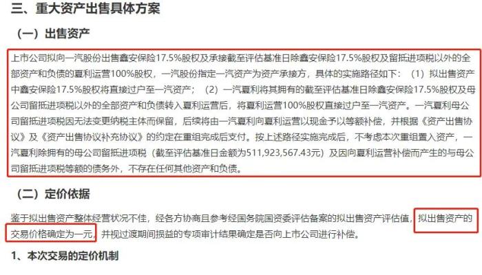 一汽夏利重组方案。