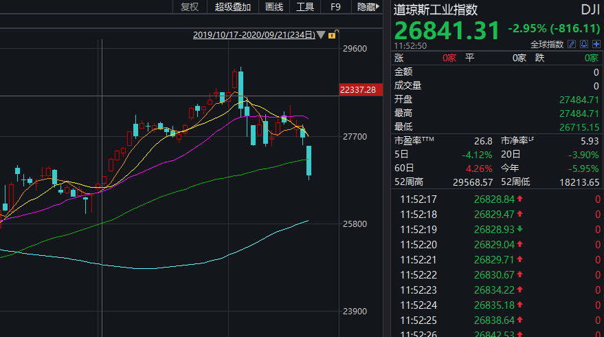 压庄闲公式口诀_庄家统计软件下载
