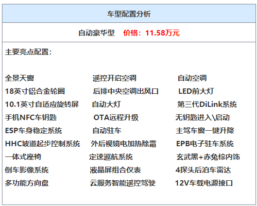 次低配性价比最高？全新比亚迪宋PLUS上市