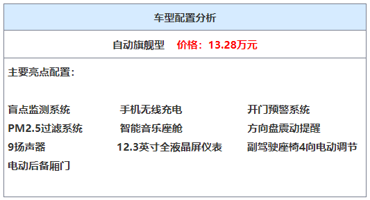 次低配性价比最高？全新比亚迪宋PLUS上市