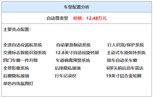 次低配性价比最高？全新比亚迪宋PLUS上市