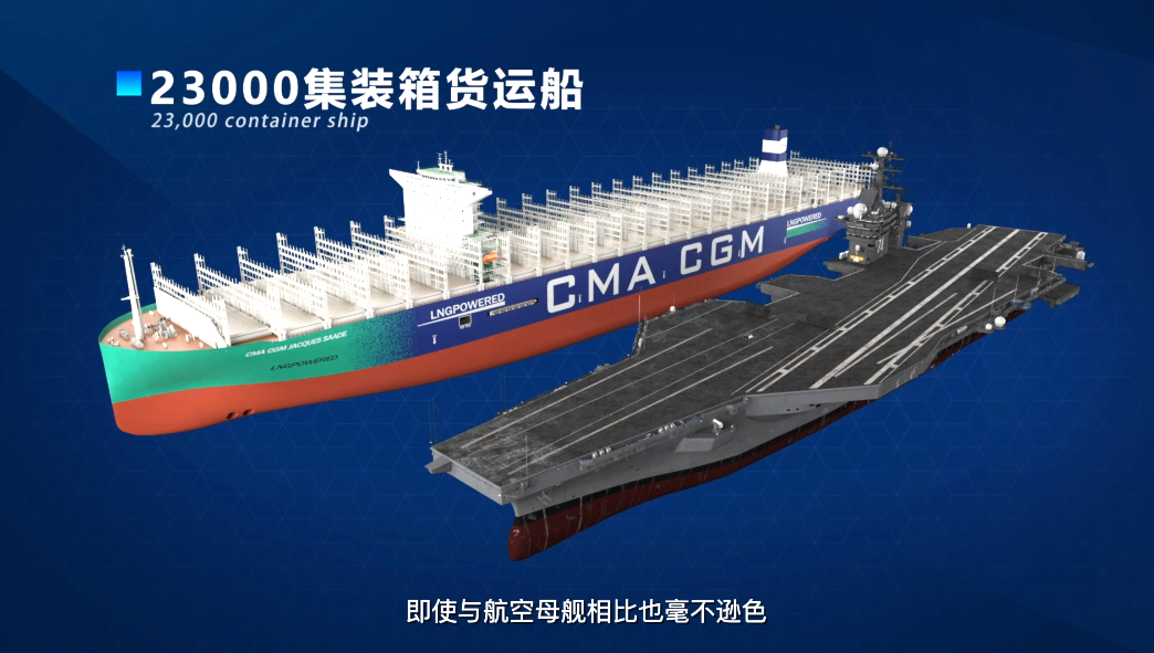23000集装箱货运轮的长度长于世界最大航母 中国船舶七O八所公众号图