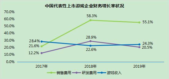 都江堰旅游收入占gdp比值_海南旅游发展指数报告 旅行社发展水平远高于全国(3)