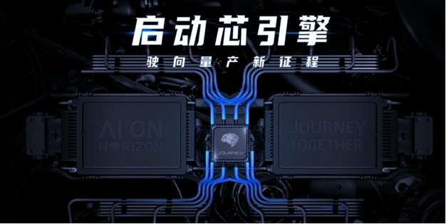 地平线发布高等级自动驾驶芯片，驶向量产新征程